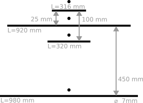 Dimensions of the antenna elements